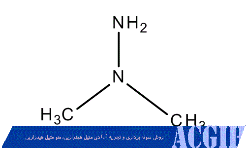 روش نمونه برداری و تجزیه 1،1 دی متیل هیدرازین، منو متیل هیدرازین