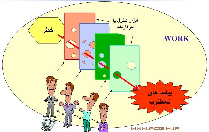 HEMP در یک نگاه