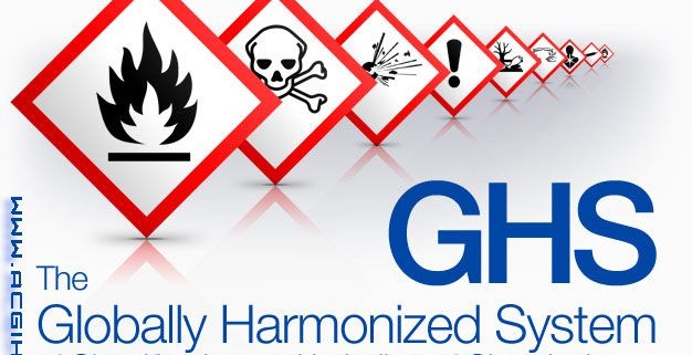 استاندارد بین المللی ایمنی مواد شیمیایی (GHS)