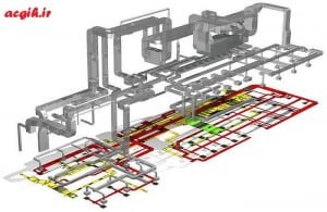 طراحی سیستم کانال کشی و تهویه صنعتی تعمیرگاه خودرو