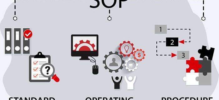 استاندارد رویه عملیاتی (SOP) تمام حوادث و بحران ها