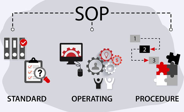استاندارد رویه عملیاتی (SOP) تمام حوادث و بحران ها