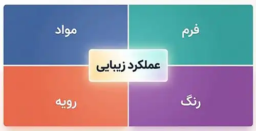 عوامل مؤثر در زیبایی