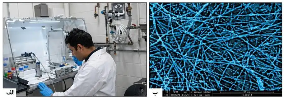 فرآیند ساخت نانوفایبر Electrospun